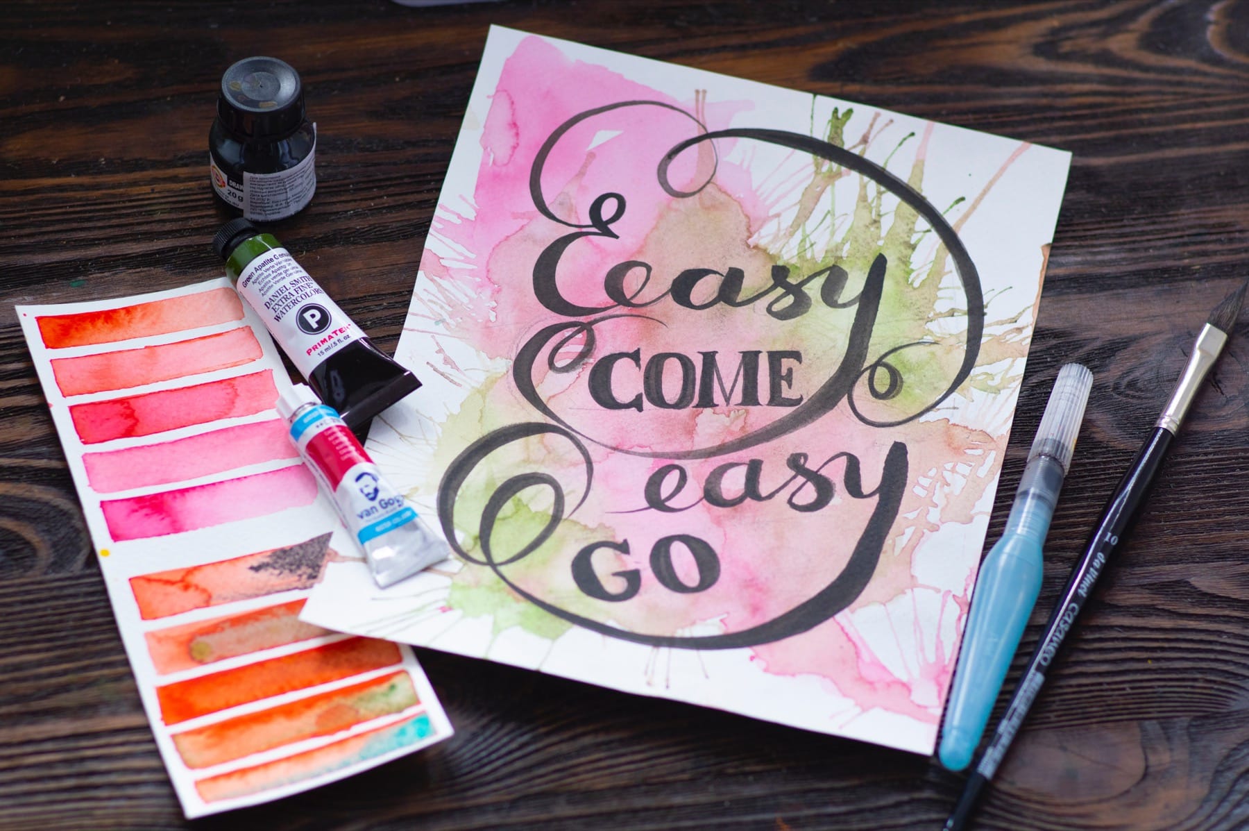 Easy Come Easy Go